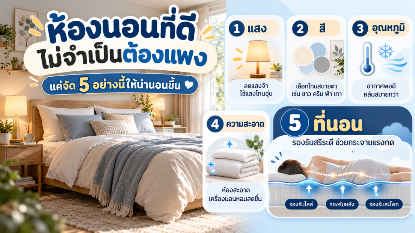 5 วิธีจัดห้องนอนให้น่านอน หลับสบาย ไม่ต้องใช้งบเยอะ |Luxuryking mattress